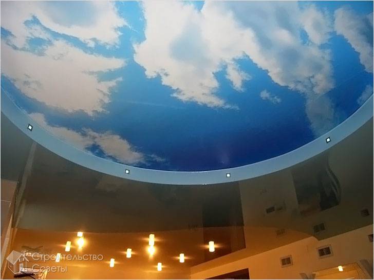 Эффект поднятого потолка