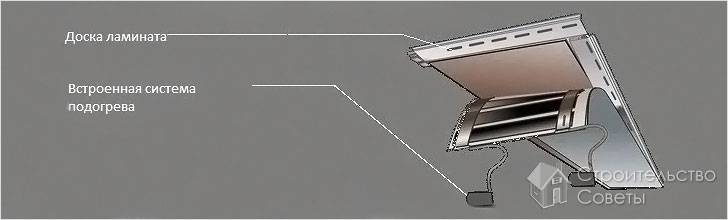 Со встроенным подогревом