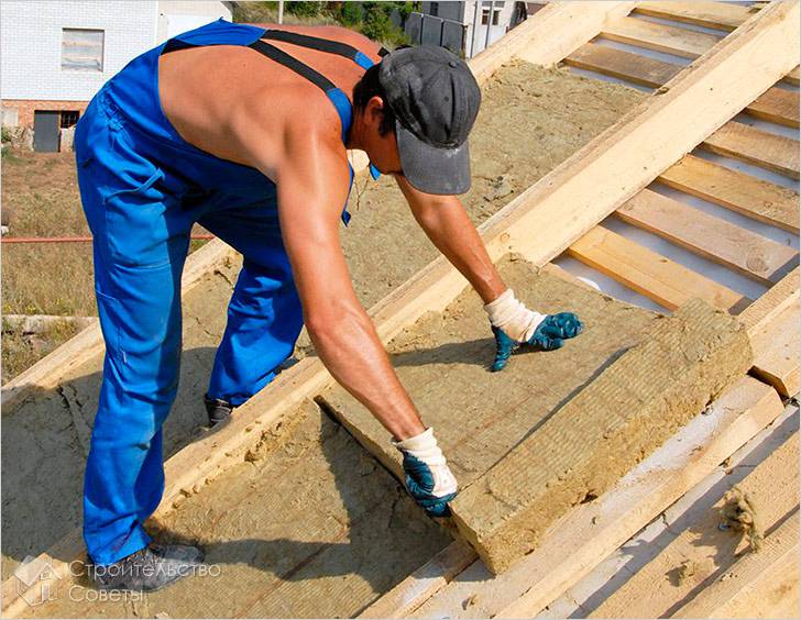 Наружное утепление