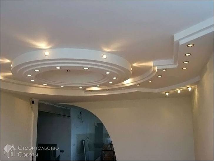 Несколько уровней — современный подход