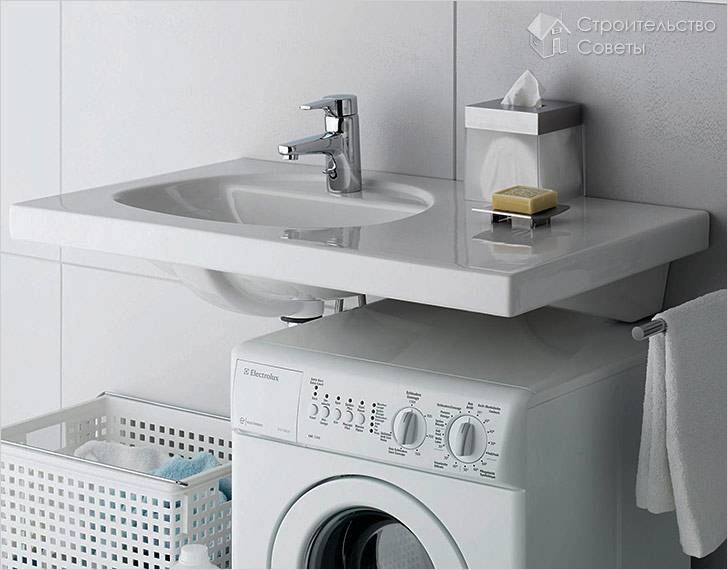 Как закрепить раковину к стене