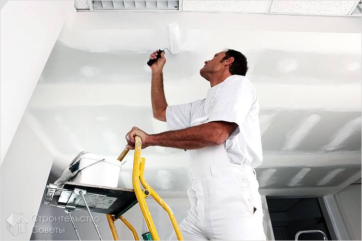 Этапы выполнения работ