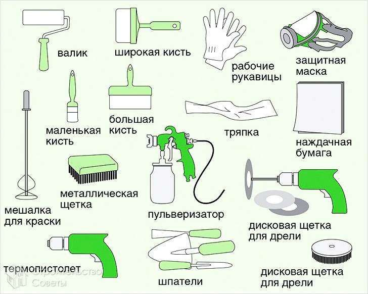 Инструменты