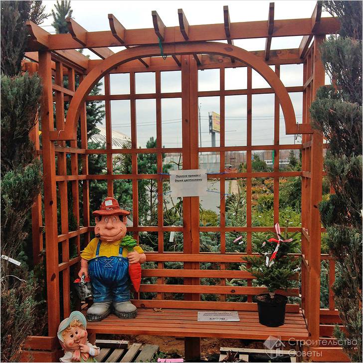 Прямая с двумя цветниками