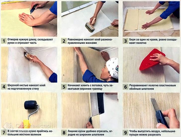 Последовательность наклеивания