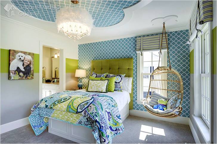 Разновидности