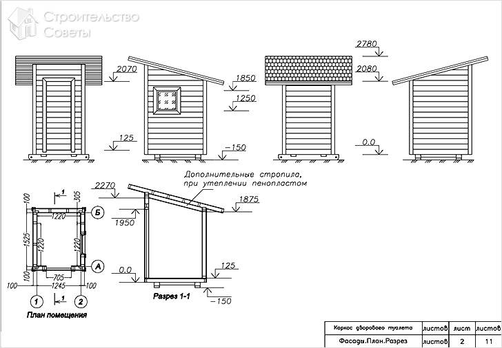 Дачный туалет своими руками