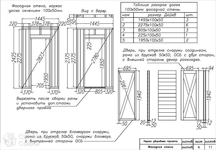 Дачный туалет своими руками