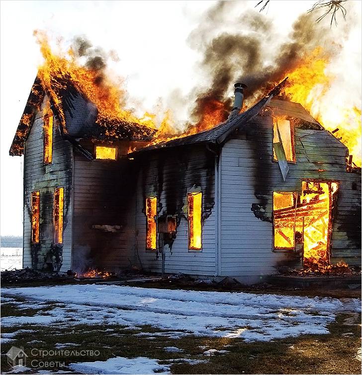 Метод определения огнеупорности