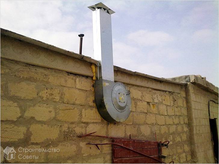 Принудительная