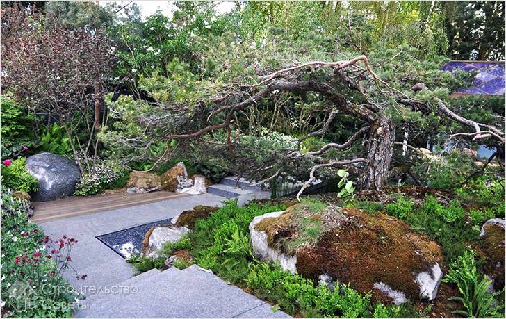 Рутарий своими руками