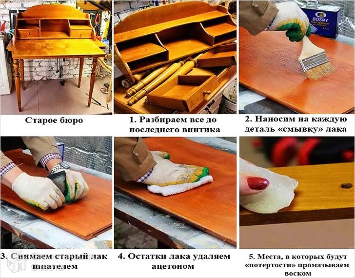 С чего начать