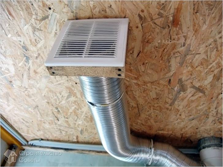 Типы вентиляционных систем