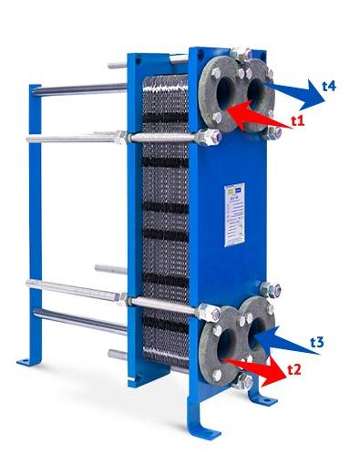 Нагрев и подогрев воды в бассейне