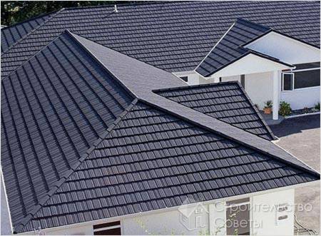 Алюцинковая крыша