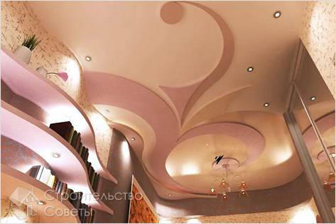 Криволинейная конструкция