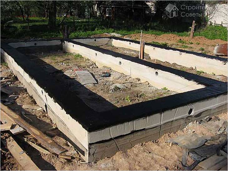 Гидроизоляция фундамента