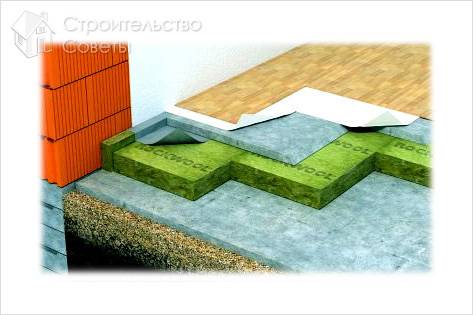 Как правильно сделать звукоизоляцию пола