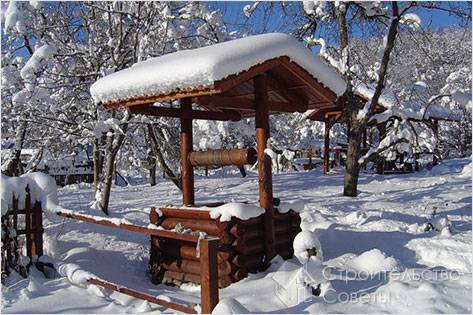 Теплоизоляция колодца