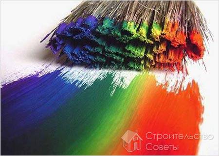 Классификация