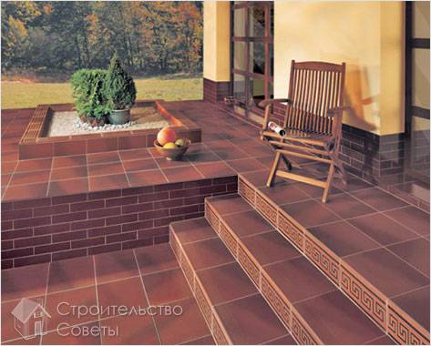 Клинкерная