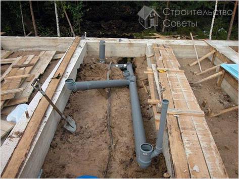 Коммуникации в бане