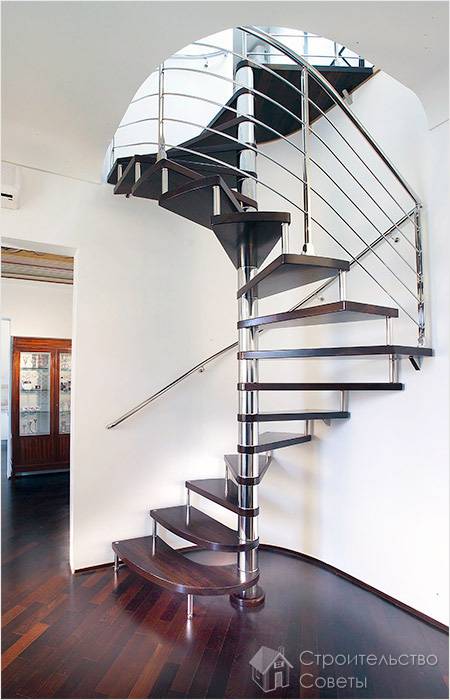 Компактная