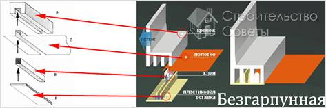 Крепеж с клином