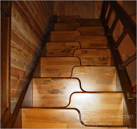 Самба с большим углом наклона