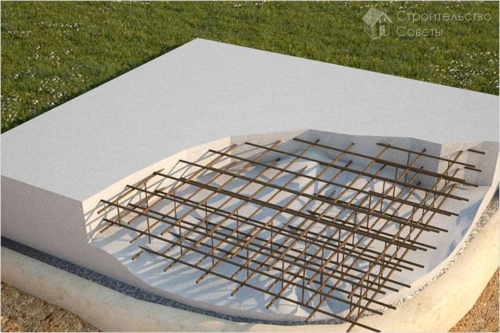 Монолитный фундамент