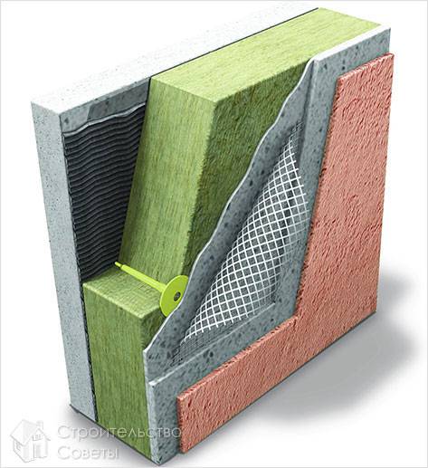 Нанесение после укладки теплоизоляции