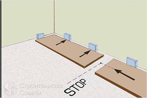 Нарушение технологии