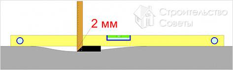 Неровность на полу