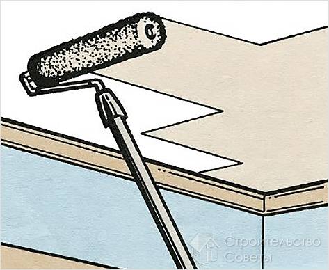 Основные работы