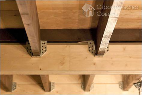 Открытые балки