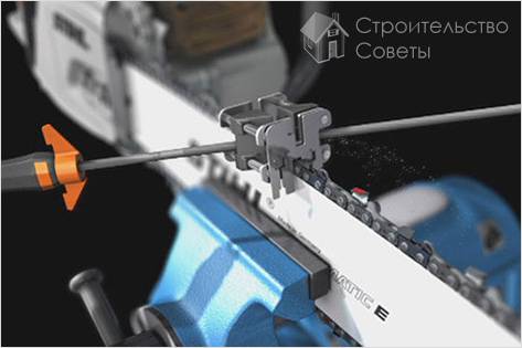 Периодичность заточки