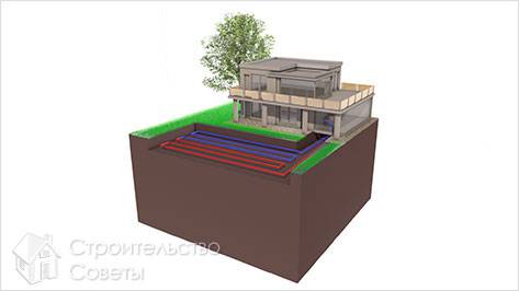 Преимущества