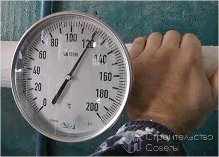 Принцип действия