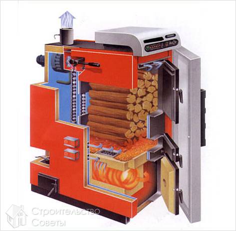 Принцип работы