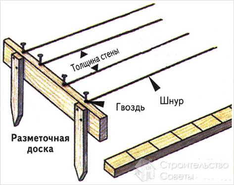 Разметка трассы
