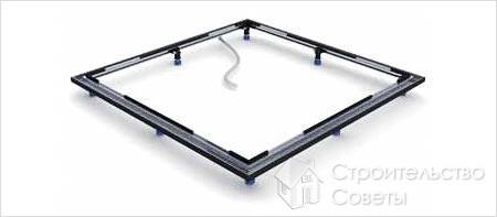 Регулируемые ножки