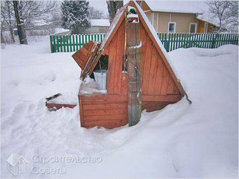 Способы утепления