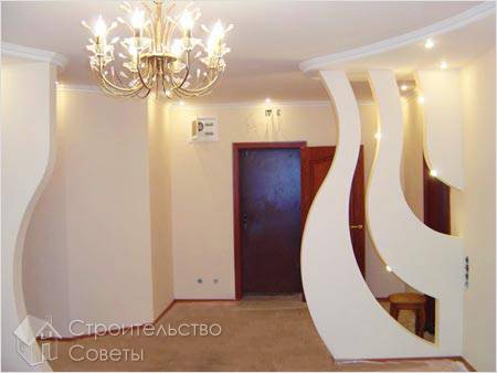 Отделка стен гипсокартоном