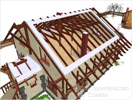 Технология строительства чердачной и совмещенной крыши