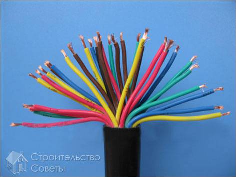 Успешное испытание кабеля