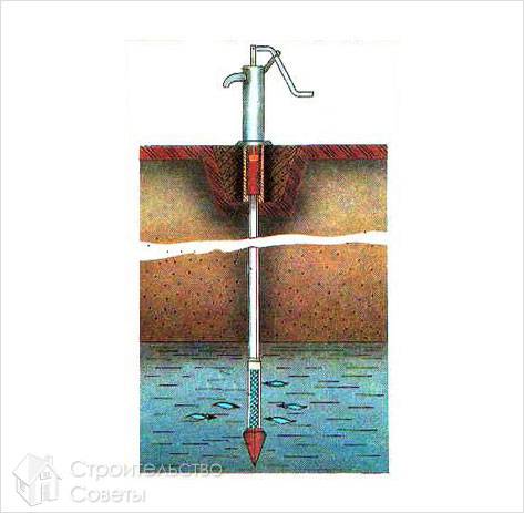 Устройство