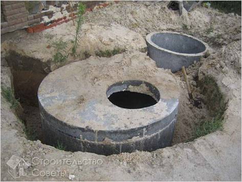 Теплоизоляция колец