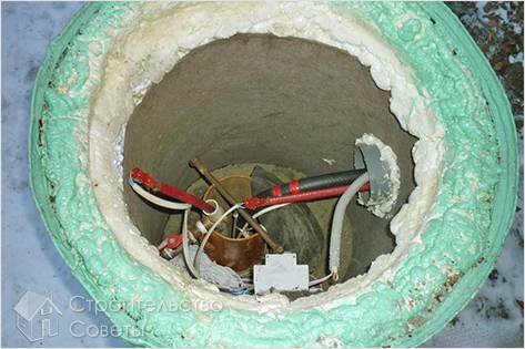 Теплоизоляция скважины