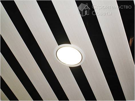 Виды реечных потолков