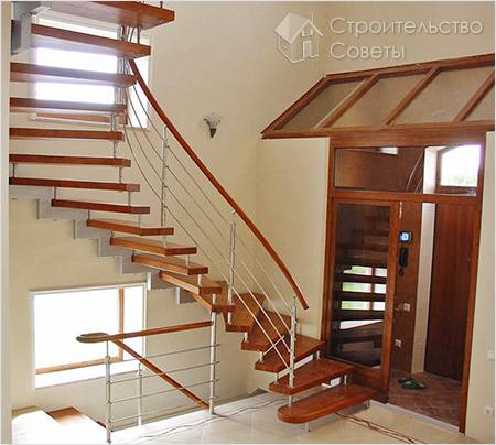 Без опорной балки